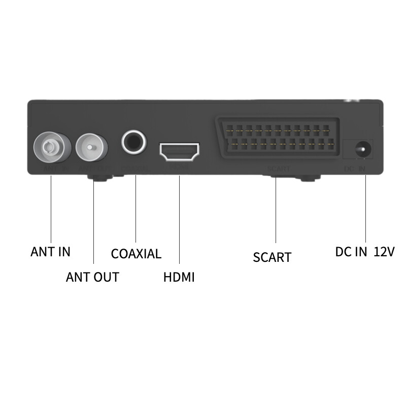 Ostark Euro T Receptor De Terrestre Dvb C Dvb T Dvb T Hvec H