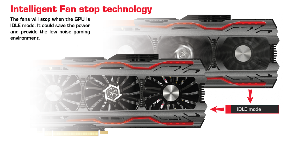 Nvidia Geforce Gtx 1070 Herculez Inno3d Gtx 1070 Ti Ichill X3