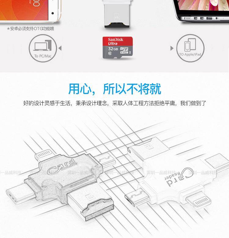 4口读卡器_04