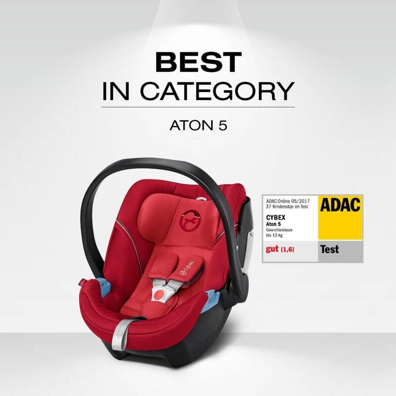 cybex aton 5 2017