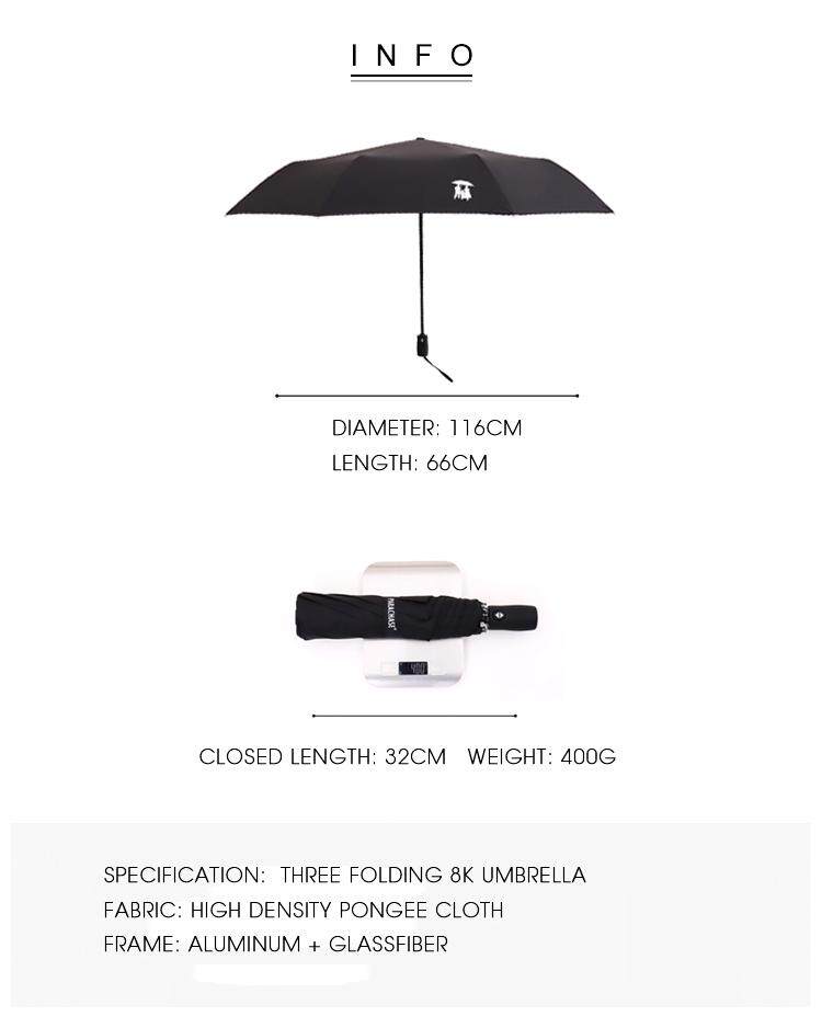 Umbrella Size Chart