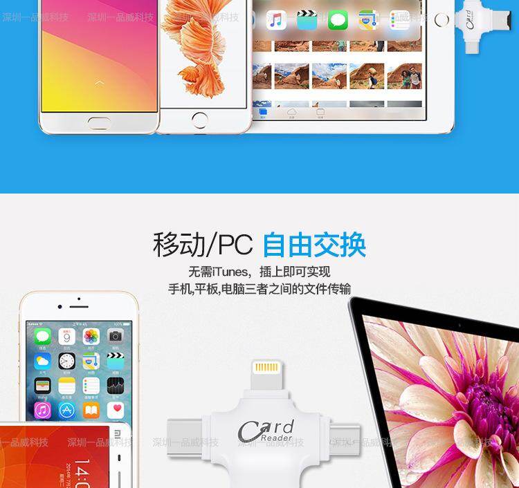 4口读卡器_03