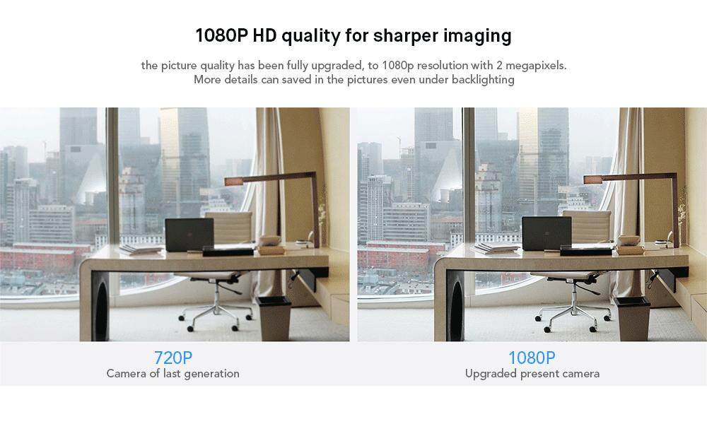 Original Xiaomi MiJia 1080P 360 Degrees Home Panoramic WiFi IP Camera