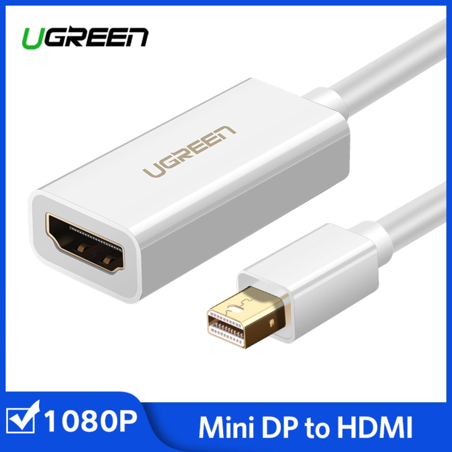 Mac adapter for hdmi