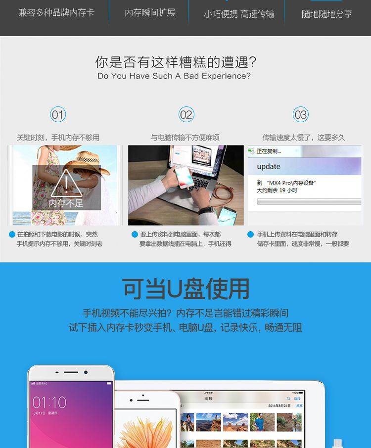 4口读卡器_02