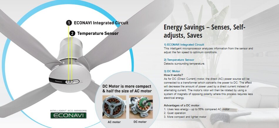 Panasonic Econavi 4 Blade 1400mm 56 Inch F M14hw Ceiling Fan