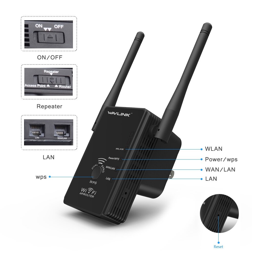 Wavlink n300 wi fi ретранслятор настройка