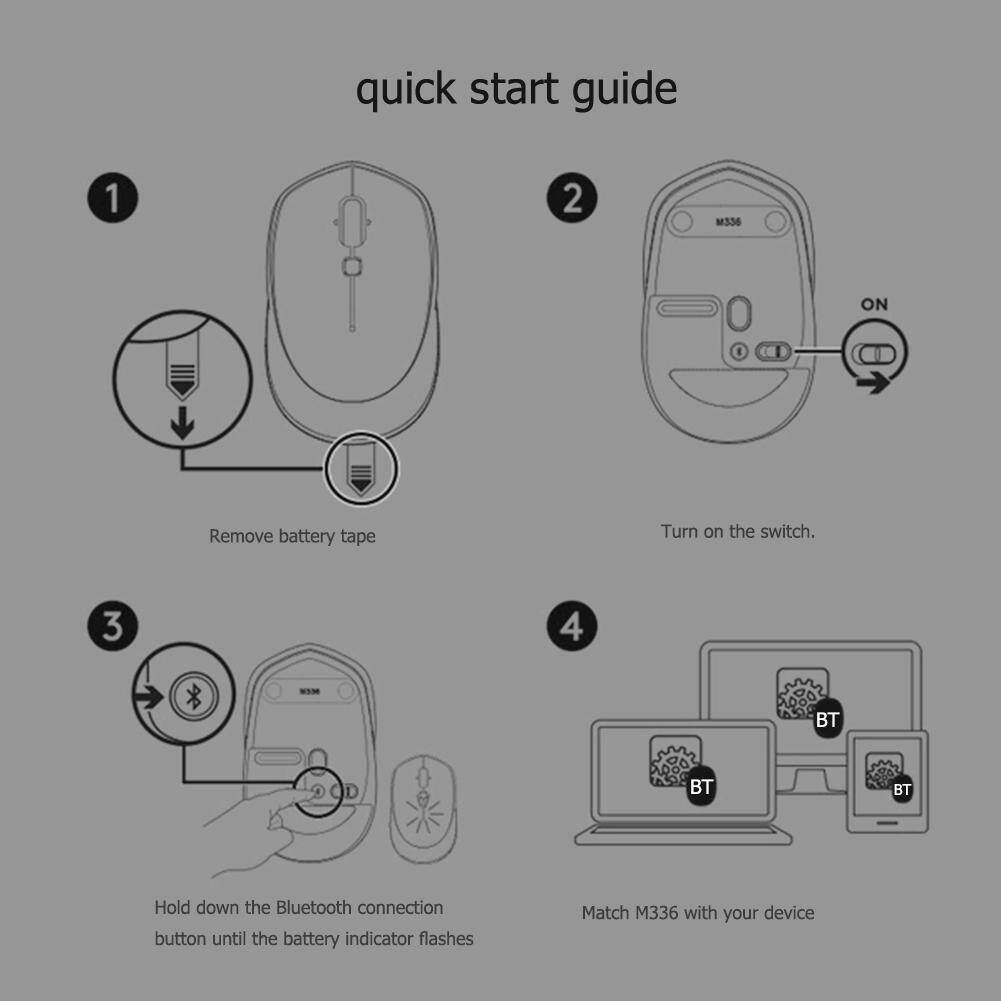 ph&co PC Depot. LOGITECH M336 WIRELESS BLUETOOTH MOUSE BLACK