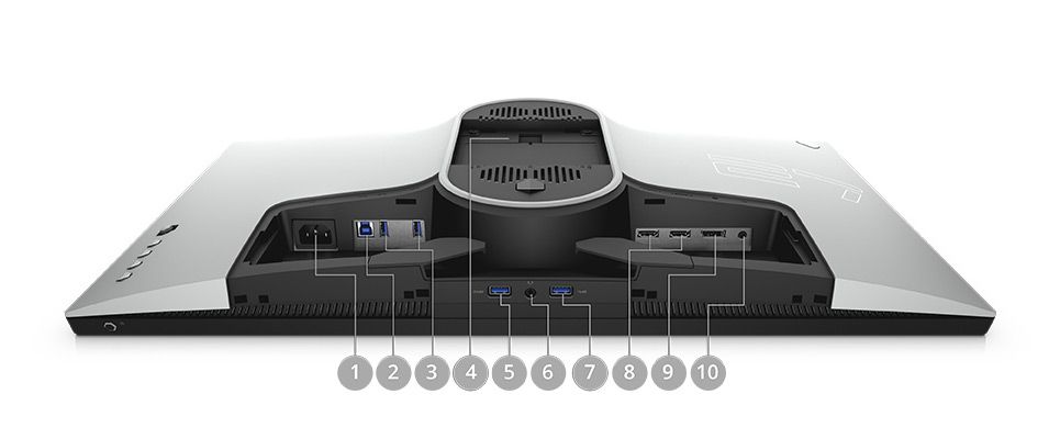 Ports & Slots