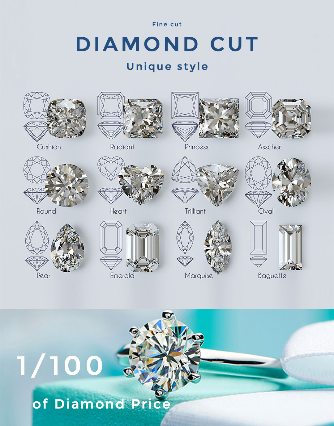 เครื่องประดับจากห้องทดลองของเธอ|แหวนเพชรแท้ Moissanite ทองคำขาว 3 กะรัต พร้อมใบรับรอง GRA 100% ผ่านการคัดเลือกเพชร แหวนเพชรทรงวงรี 4 แฉก PT 950 แพลตตินัม 50% แถบสีแต่งงาน แหวนหมั้นแบบคลาสสิก ของขวัญพิเศษสำหรับทั้งชายและหญิง