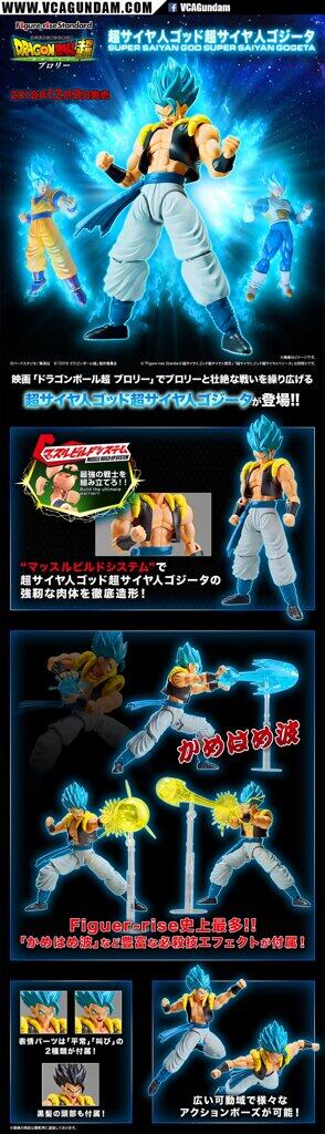 Figure-Rise Standard SUPER SAIYAN GOD SUPER SAIYAN GOGETA