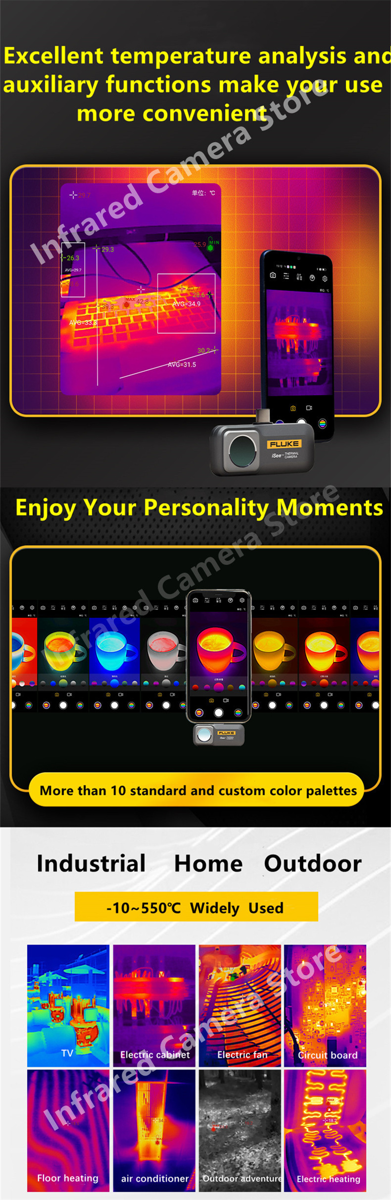Fluke iSee TC01A IR Thermal Camera Imager 256x192 25HZ For Smartphone  Android
