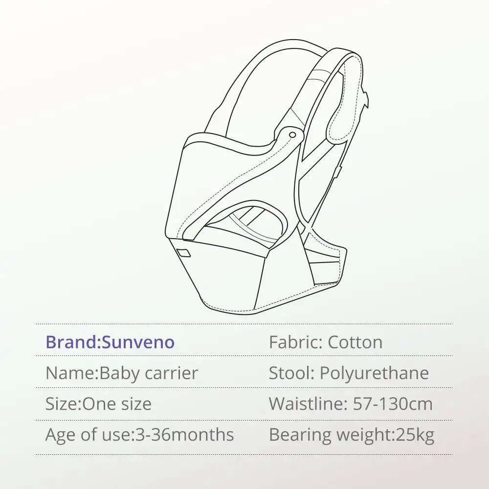 baby carrier newborn safety
