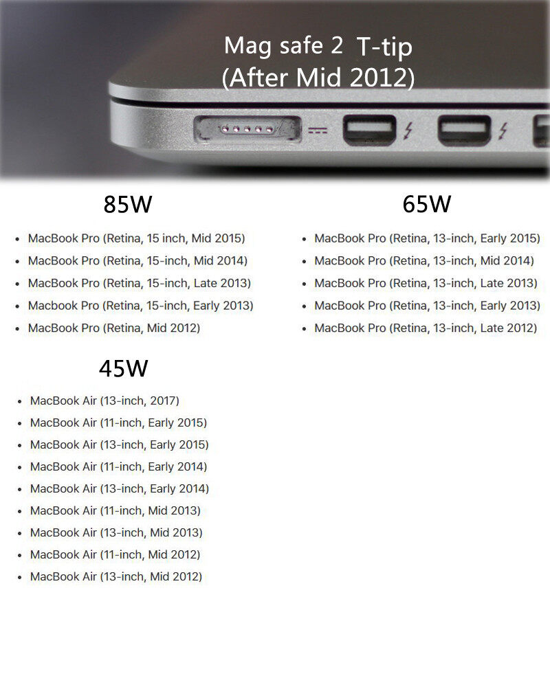 Replacement Magnetic Usb C Type Magsaf 2 T Tip Cable Cord For Apple Macbook Retina Pro Air 45w 60w 85w Charger Power Adapter Lazada Singapore