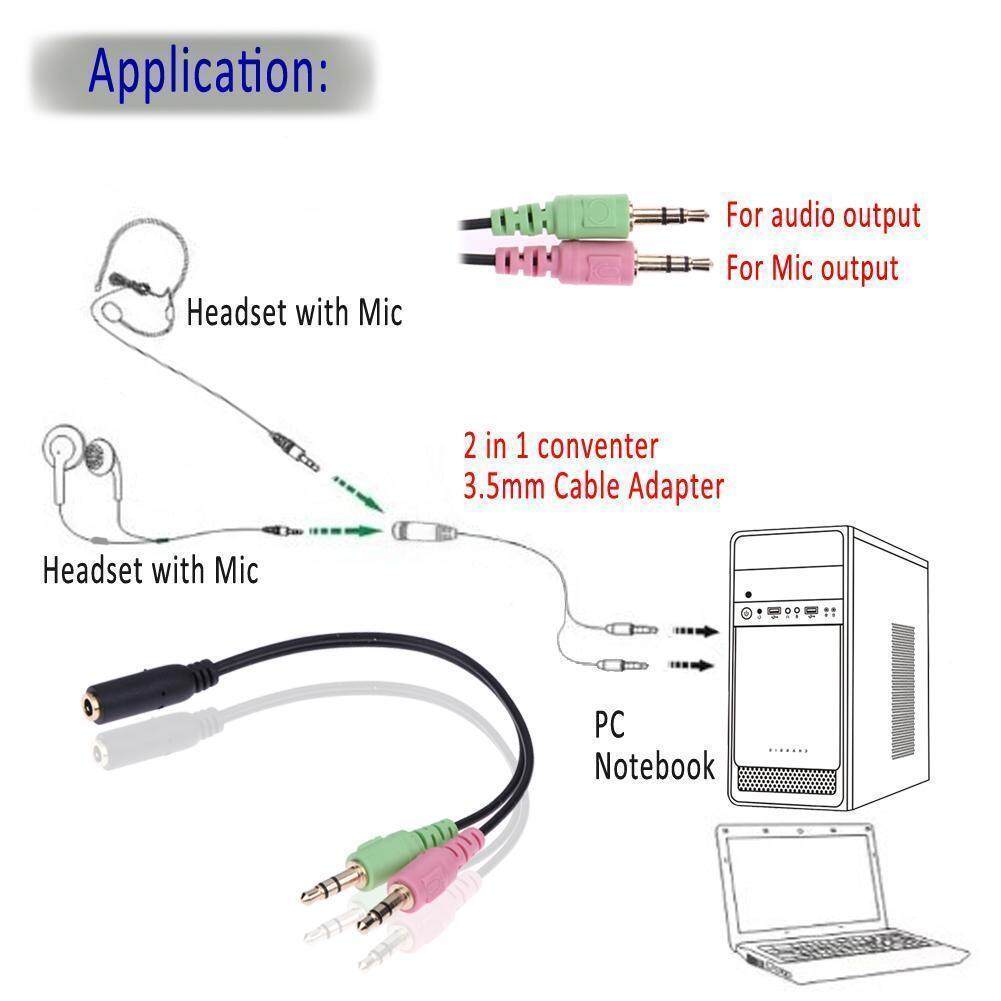 Mic 35 Mm Female Jack Wiring Diagram - Diagram Media