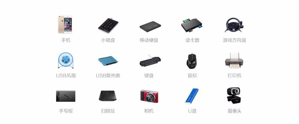 Orico 4 Ports USB 3.0 HUB Bk Pro - Black 11 11