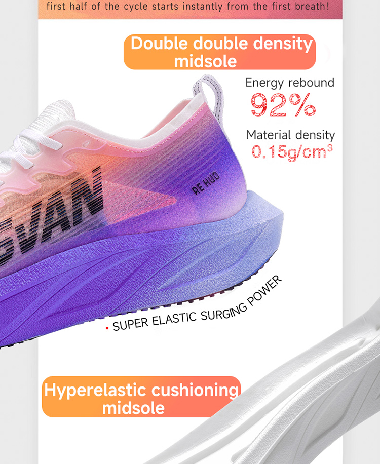 IRUNSVAN Heat 2.0 professional marathon running shoes men full length carbon fiber board sports shoes women ultra light breathable shock-absorbing long-distance running training shoes 24066 · v6