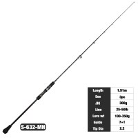Mavllos Kraken Saltwater Jigging Rod Lure 100-350g PE 25-50lb 1.91m 3 Sections Light Carbon Slow Jigging Spinning Fishing Rod