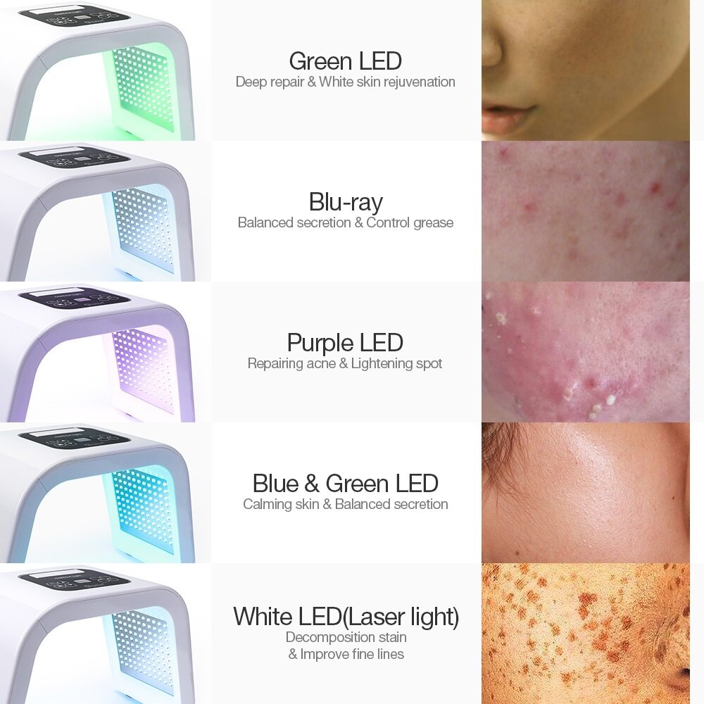 green led light therapy