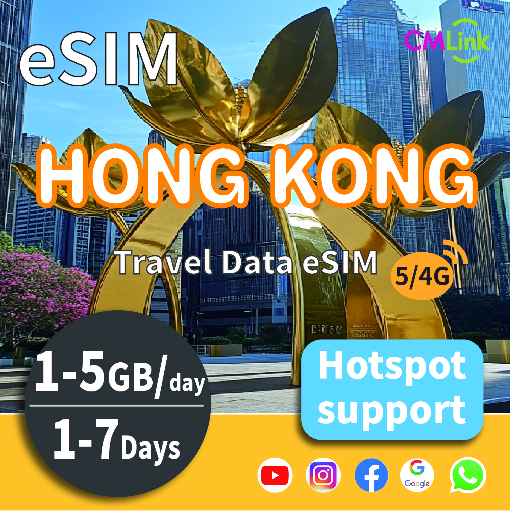 Hong Kong Travel eSIM Card: 35GB High-Speed Unlimited Data for 1-7Days, 1/2/5GB Daily, Prepaid 4G/5G LTE (QR Code Sent to Your Email） ราคา 201 บาท*ส่งฟรี