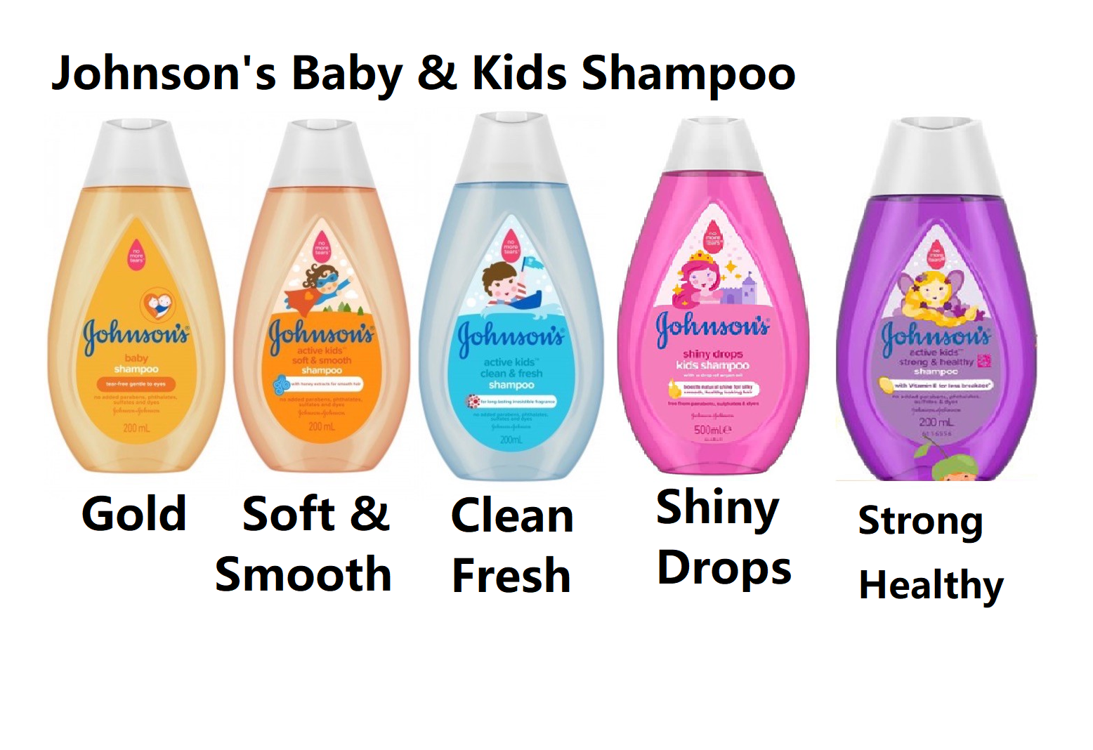 Tear Free Kids Shampoo With Eye Johnsons Baby Shampoo Kids Shampoo