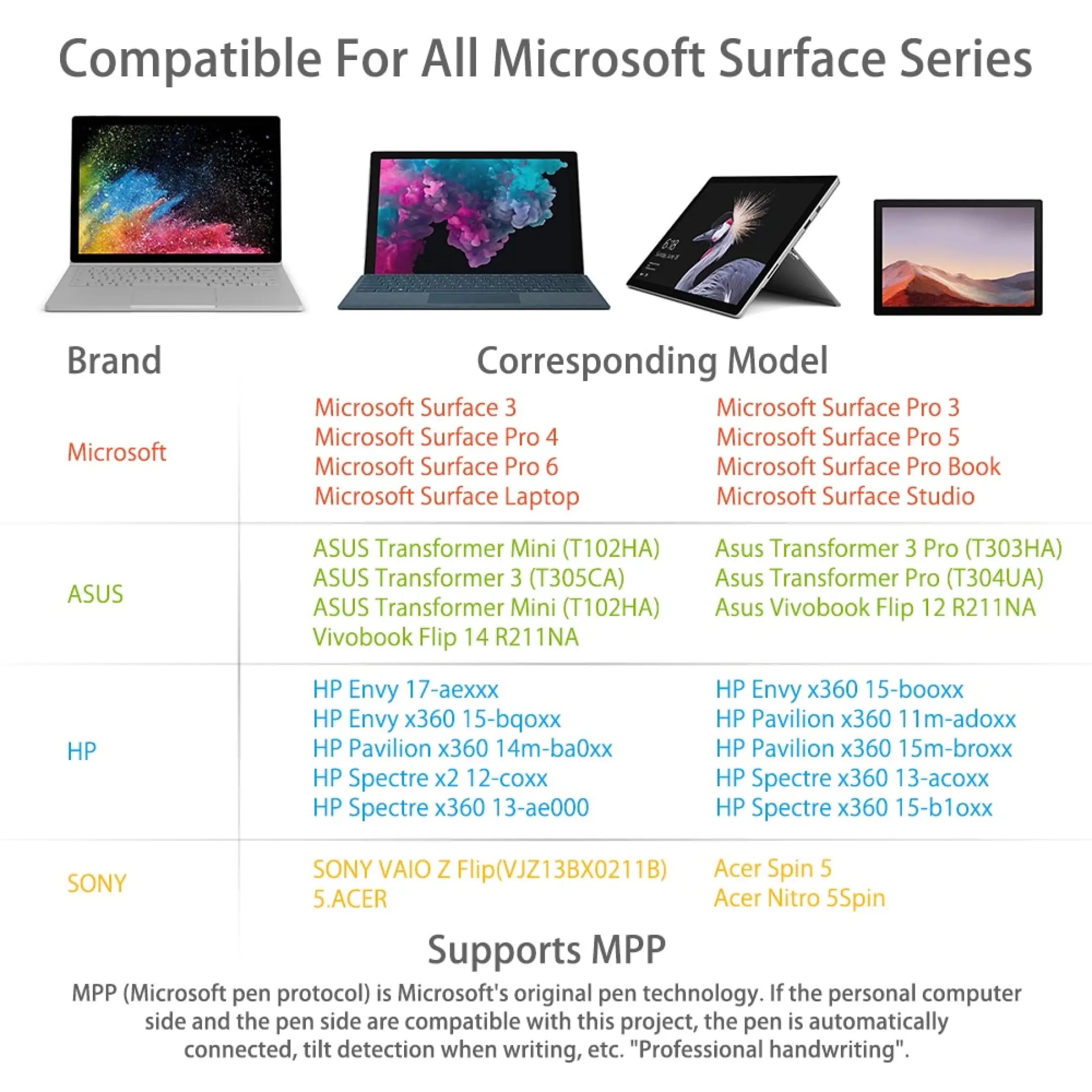 Stylus Pena Untuk Microsoft Surface Pro 7 6 Surface Go Book 3 Laptop Studio Pena Pintar Sentuh Dengan Ujung Ekstra Untuk Hp Envy X360 Asus Lazada Indonesia
