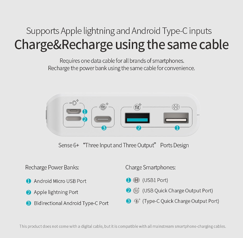 ROMOSS Sense 6+ Power Bank 20000mAh With PD 3.0 Two Way Fast Charging 16 1752b0ee7cd1318920bbb76af615036a