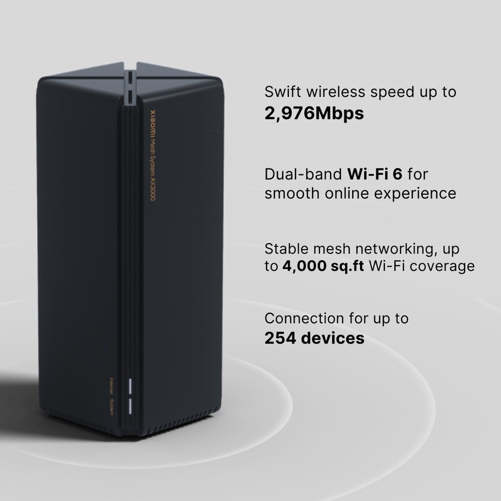 Xiaomi Mesh System AX3000 Dual-Band WIFI 6 Stable Mesh Networking