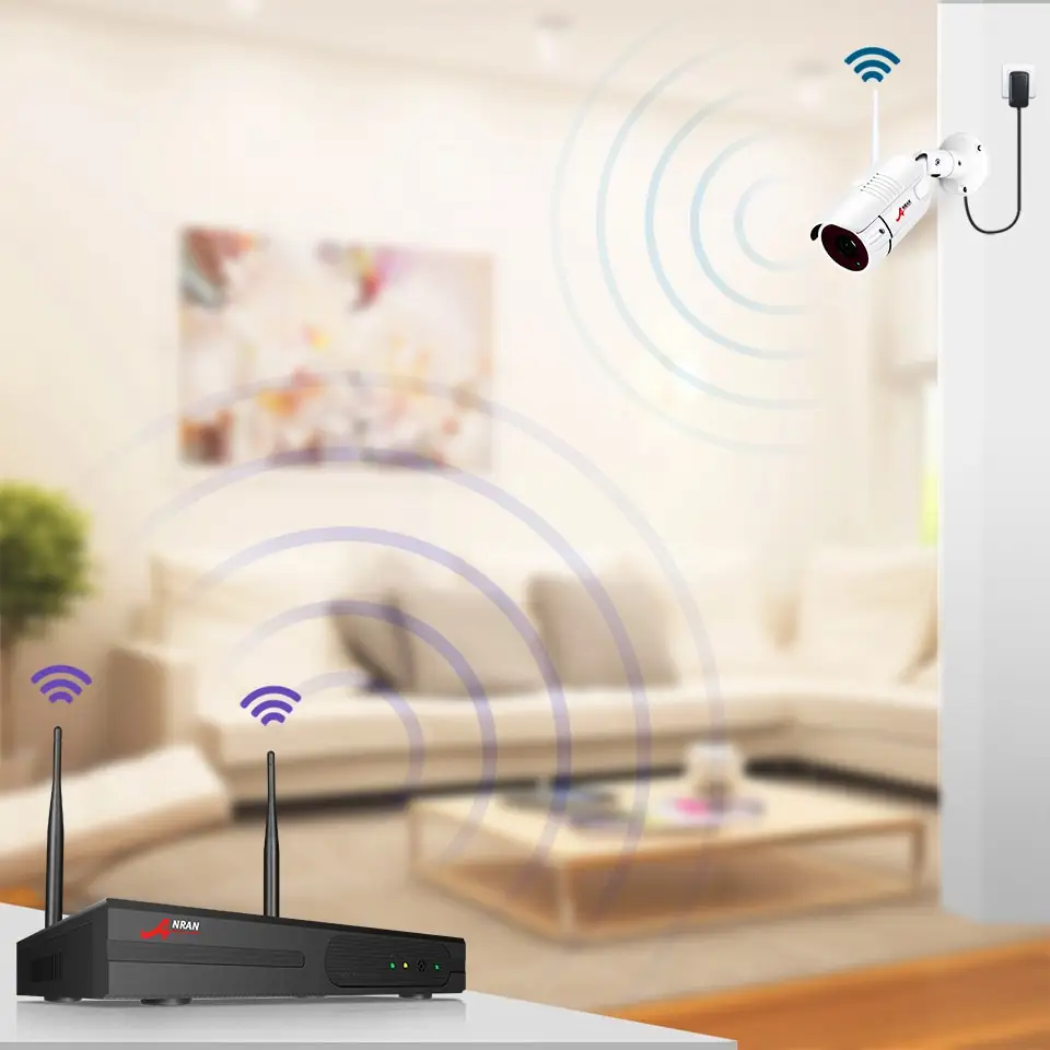 anran wireless security system reviews