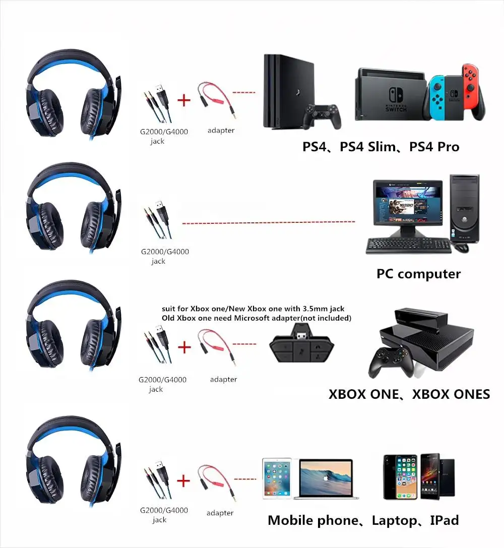 g2000 headset ps4