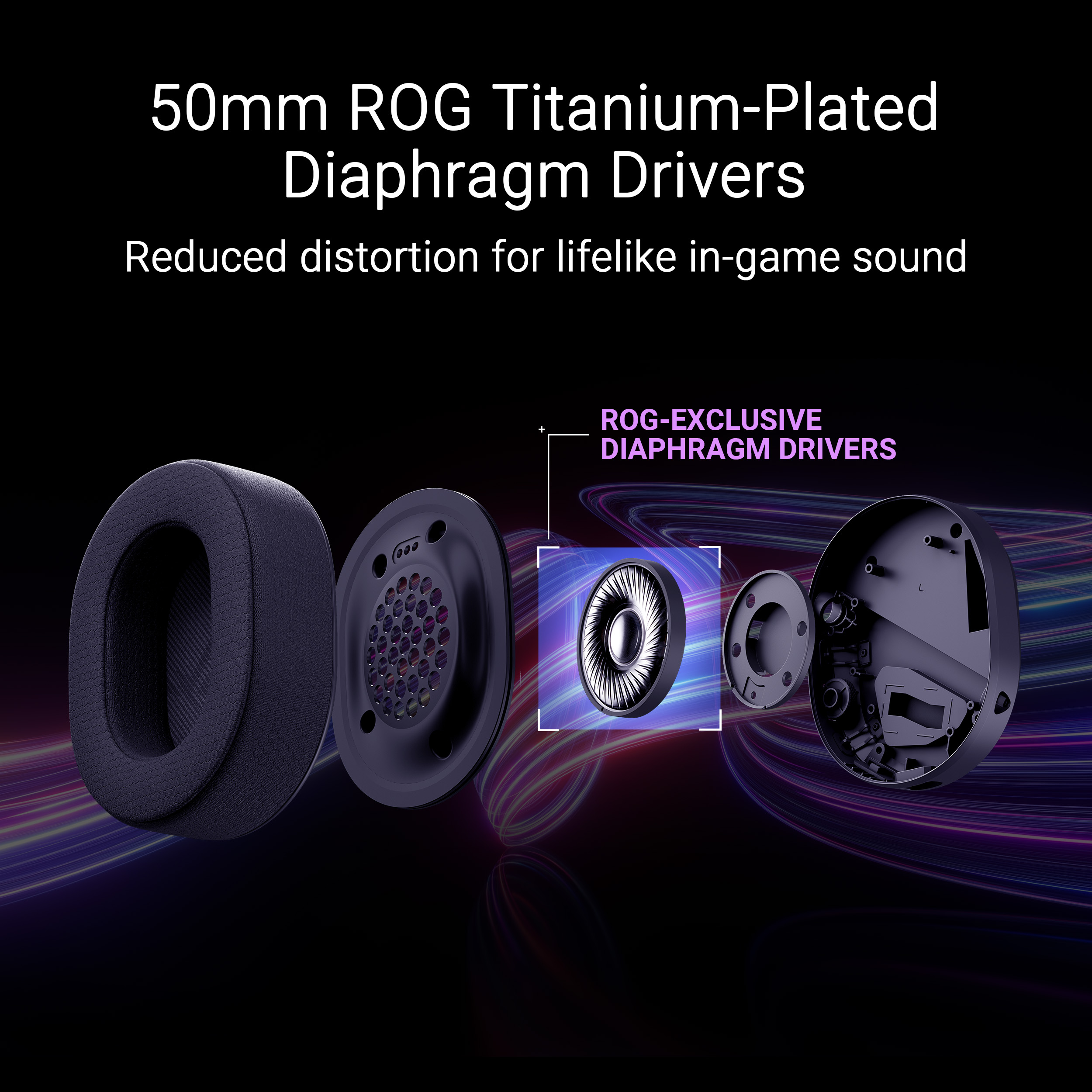 Asus Rog Pelta Wireless Gaming Headset With Speednova Technology_voghion.com