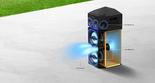 panasonic ua30 price