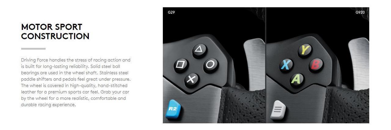 Logitech G29 Driving Force Racing Wheel for PlayStation & PC 17 1ecd3962867c27714cc7adc123152b73