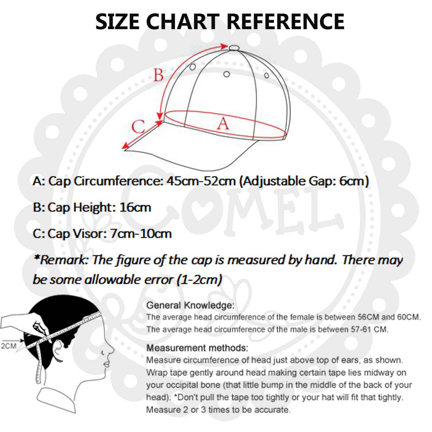 measure baseball hat size