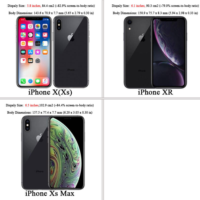 Xs Max Xr Iphone X Size Vs Xr Xr Vs Iphone Plus And Xs Comparison Max
