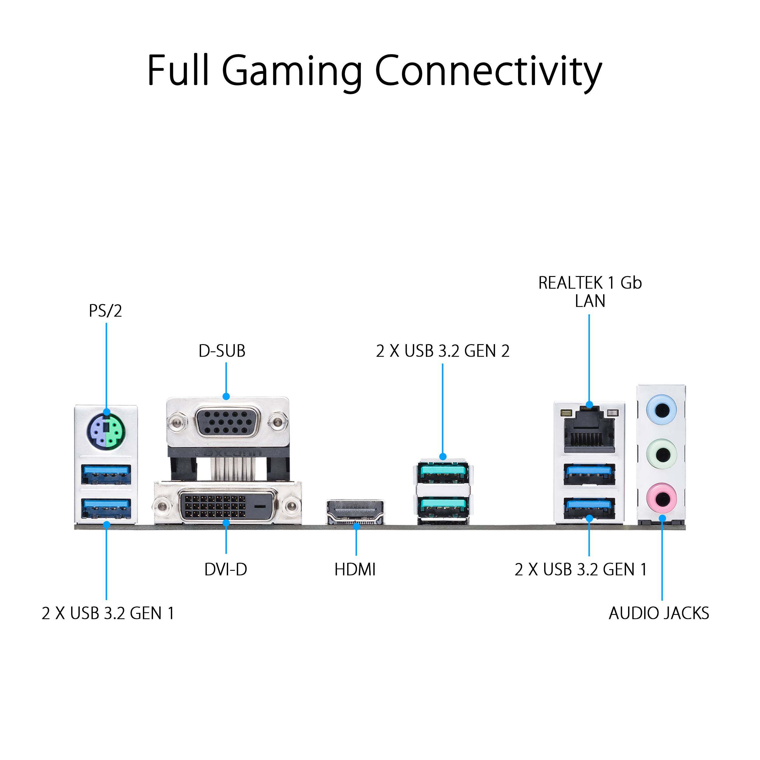 ph&co | PC Depot. ASUS AMD B550 MOTHERBOARD MAINBOARD PRIME B550M-A