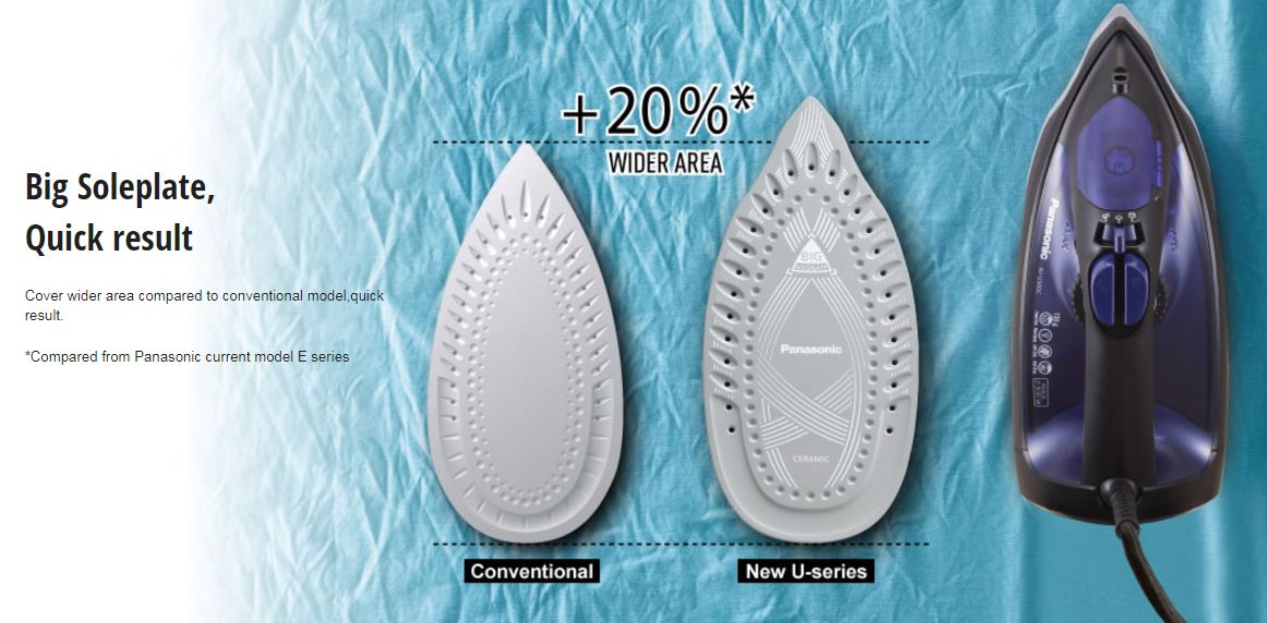 Panasonic NI-U500C Steam Iron with Ceramic-Coated Sole Plate description image 5