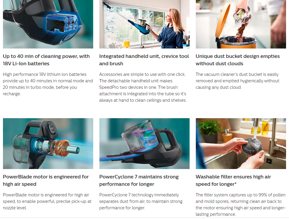 Philips SpeedPro Cordless Stick Vacuum Cleaner FC6721 / FC6721/01