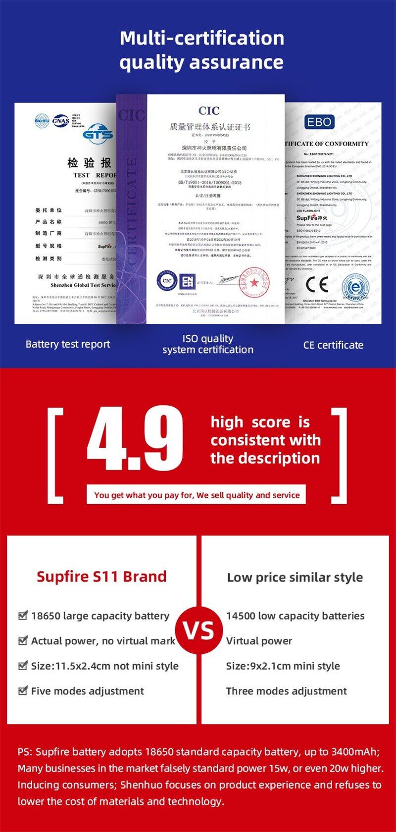 Đèn Pin Mini Supfire S11, Đèn LED Flash USB 4300MAH