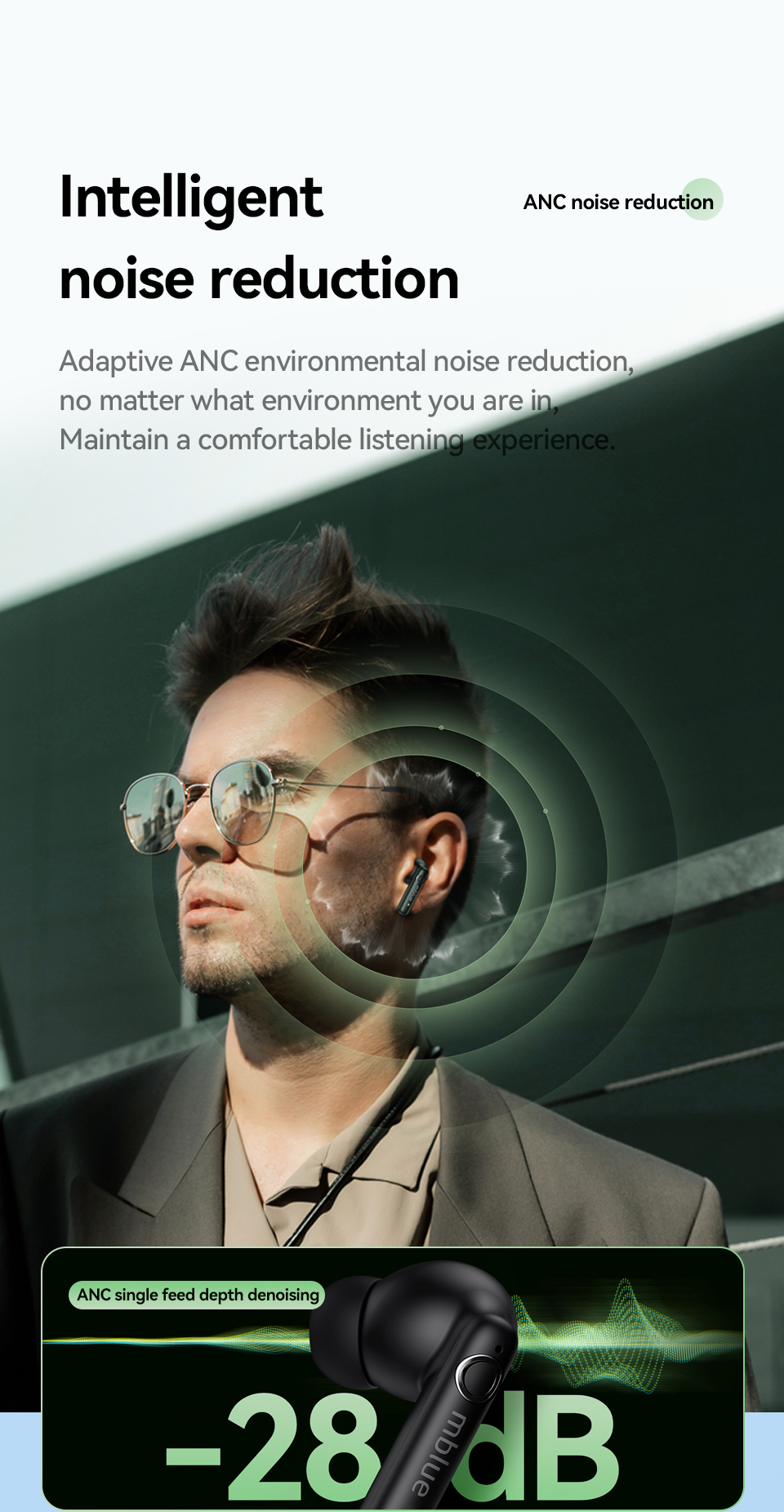 Meizu Mblue Ar09 Wireless Bluetooth Headphones With Anc Noise Cancelling_voghion.com