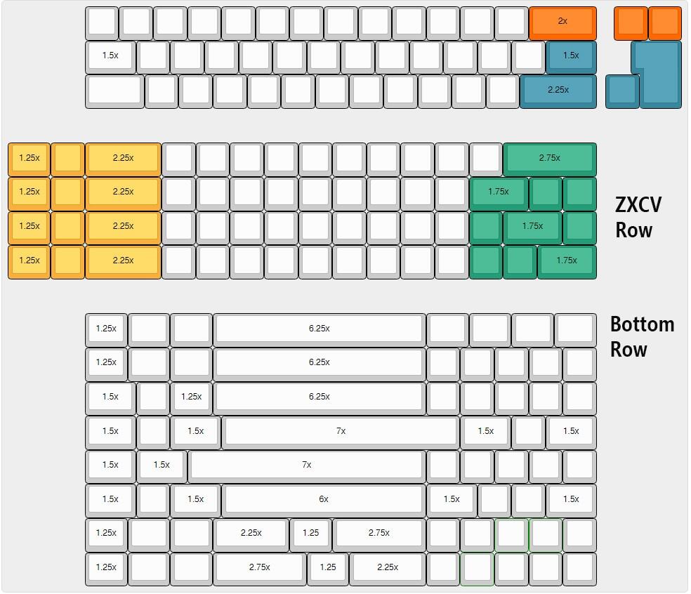 PCB Không Nối Tiếp GH60 60% | Bố Cục Poker ANSI ISO 61 64 Minila HHKB | QMK VIA Underglow RGB Có Thể Lập Trình Hoàn Toàn | Cho Bàn Phím Cơ MX Tự Làm