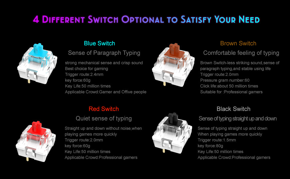 brown switch red switch