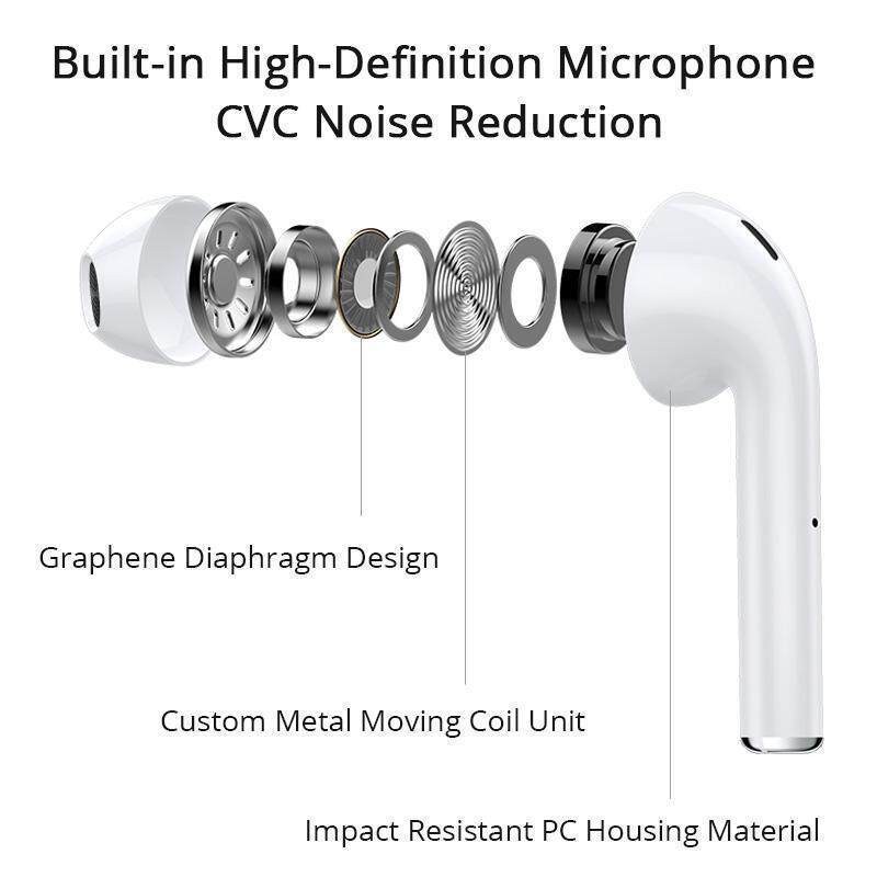 New-i11-TWS-Touch-Control-Wireless-Headphones-Bluetooth-5-0-Earphones-Stereo-In-Ear-Earbuds-Headset (1)