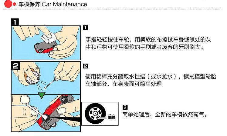 Car Model Maintenance