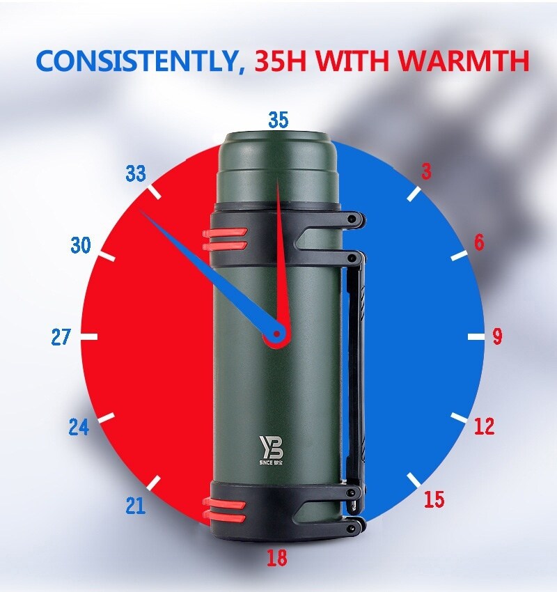 Gambar 1.6l 2l 2.5l Thermos Flask Outdoor Travel Pot Outdoor Stainless Steel Termos Large Capacity Thermo Cup Water Bottle ThermosFlask