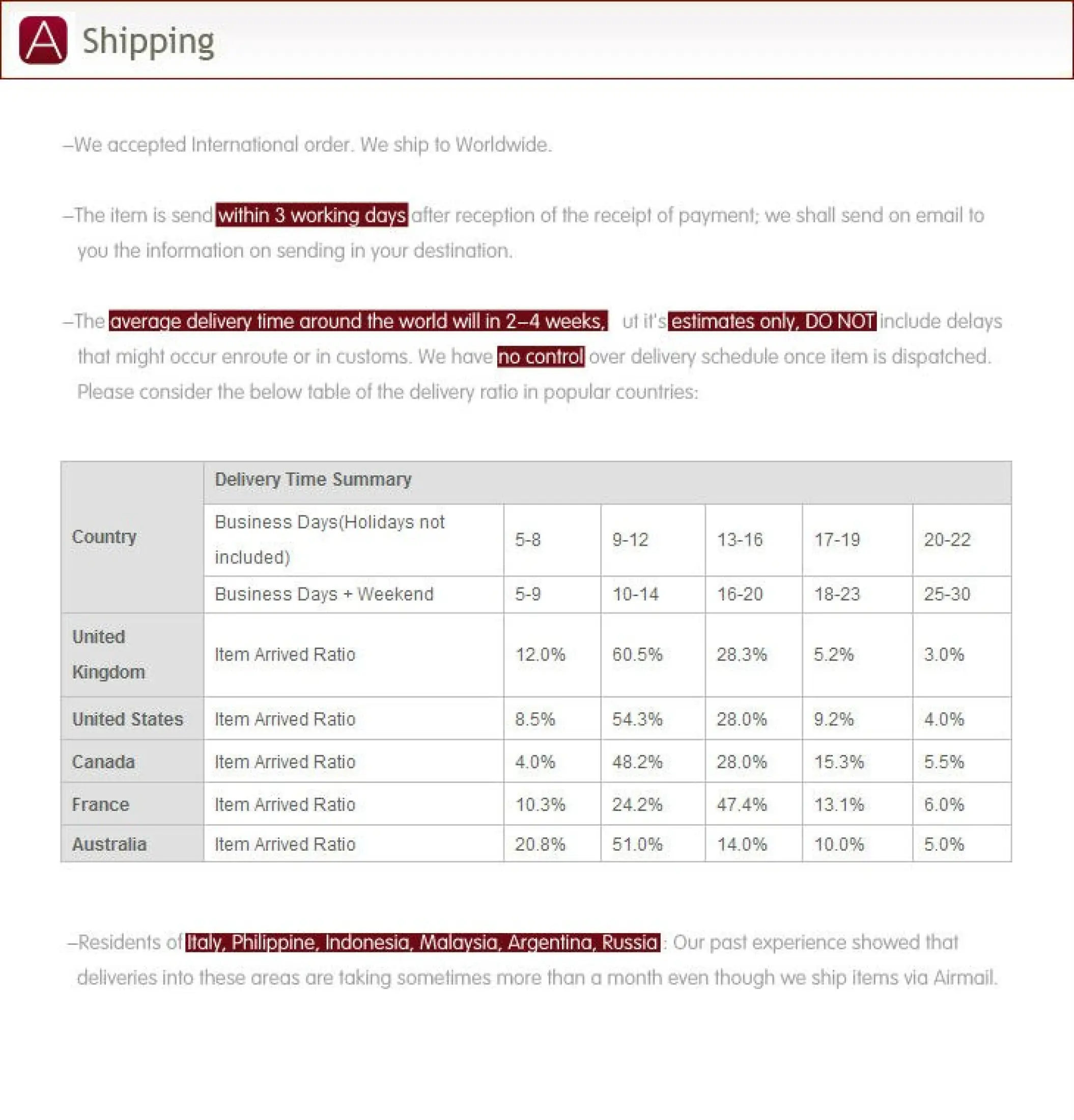 Lens Adapter Work For Nikon G Lens To Micro 4 3 Panasonic Lumix Gm1 Gx7 Gf6 Gh3 G5 Gf5 Gx1 Gf3 G3 Gh2 G2 Gf2 G1 Gf1 G10 Lazada Singapore
