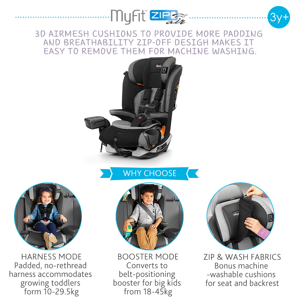 chicco myfit zip