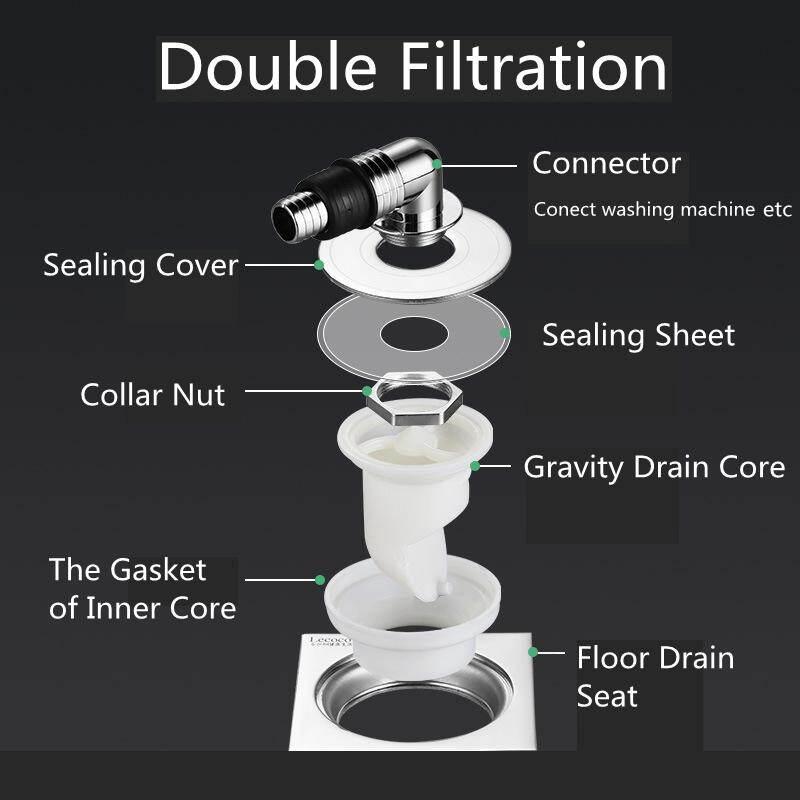 A Uten Floor Drain 4 Inch For Washing Machine Prevent Odor And