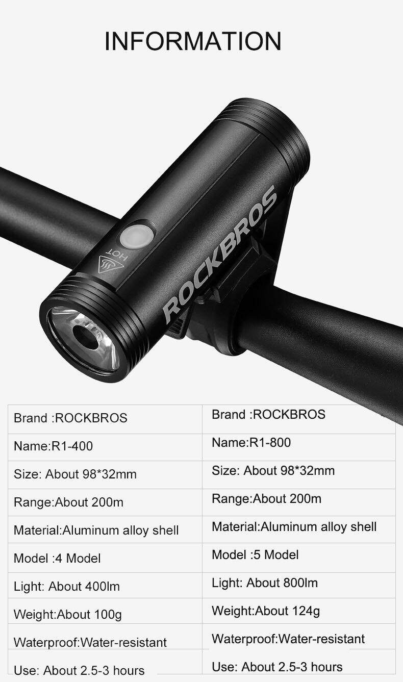 rockbros 400 lumens