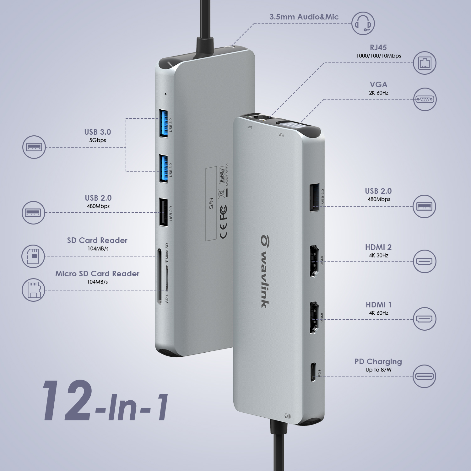 Wavlink 4K Type C HUB Triple HUB with 